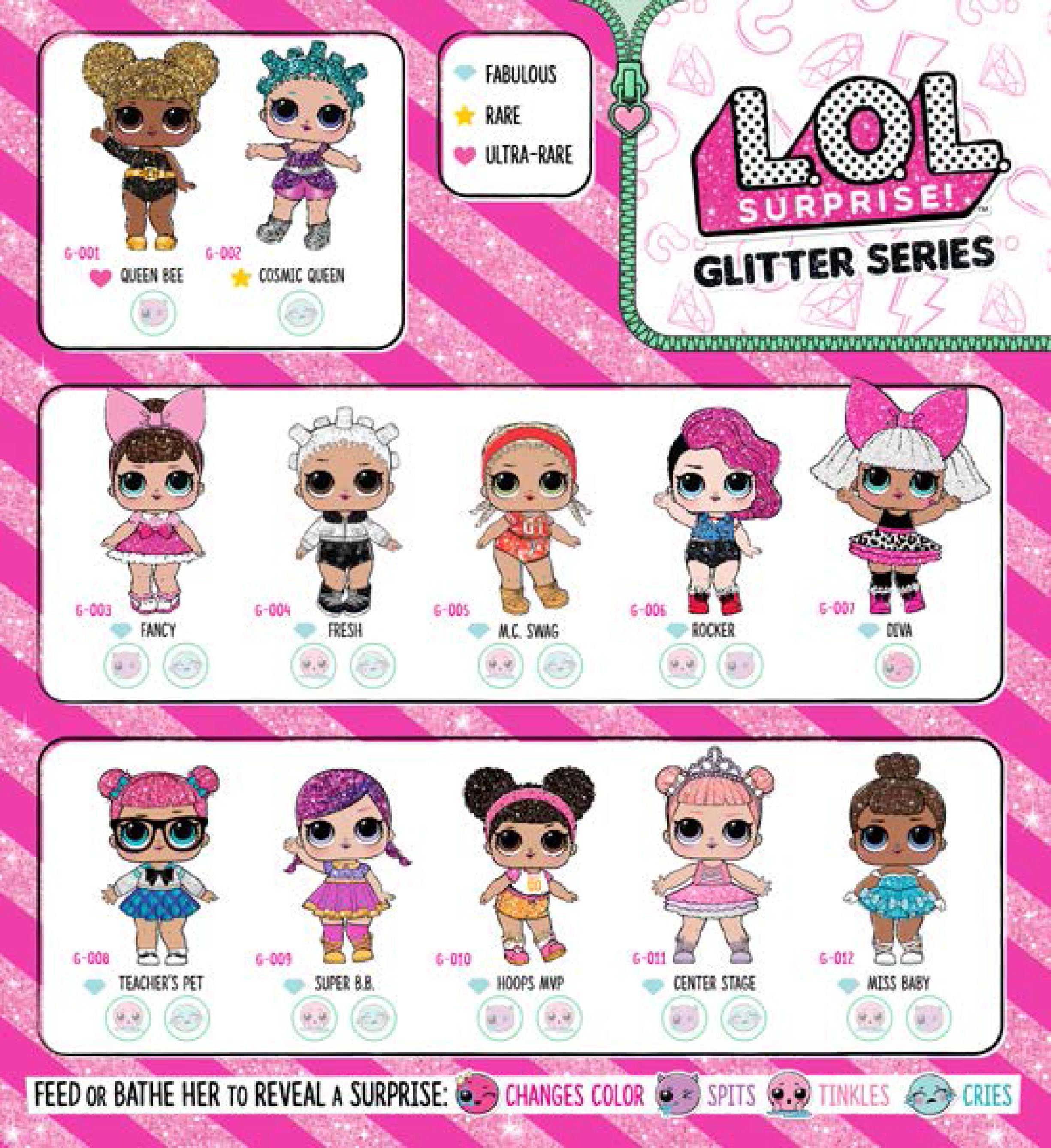 LOL Surprise Glitter Series Doll Checklist List – Kids Time