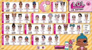 LOL Surprise Lil Sisters Series 3 Checklist List Collector Guide