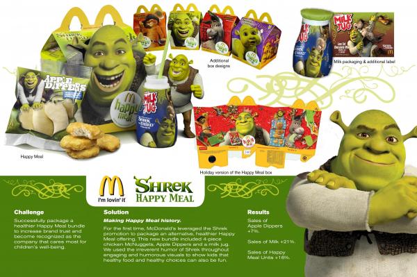 SHREK the THIRD Happy Meal Toy #1 New in Package Sealed McDonald's SHREK 