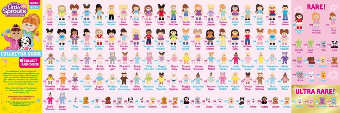 Cabbage Patch Kids Little Sprouts Friends Series 1-2 Collectors Guide List of Dolls Characters Checklist