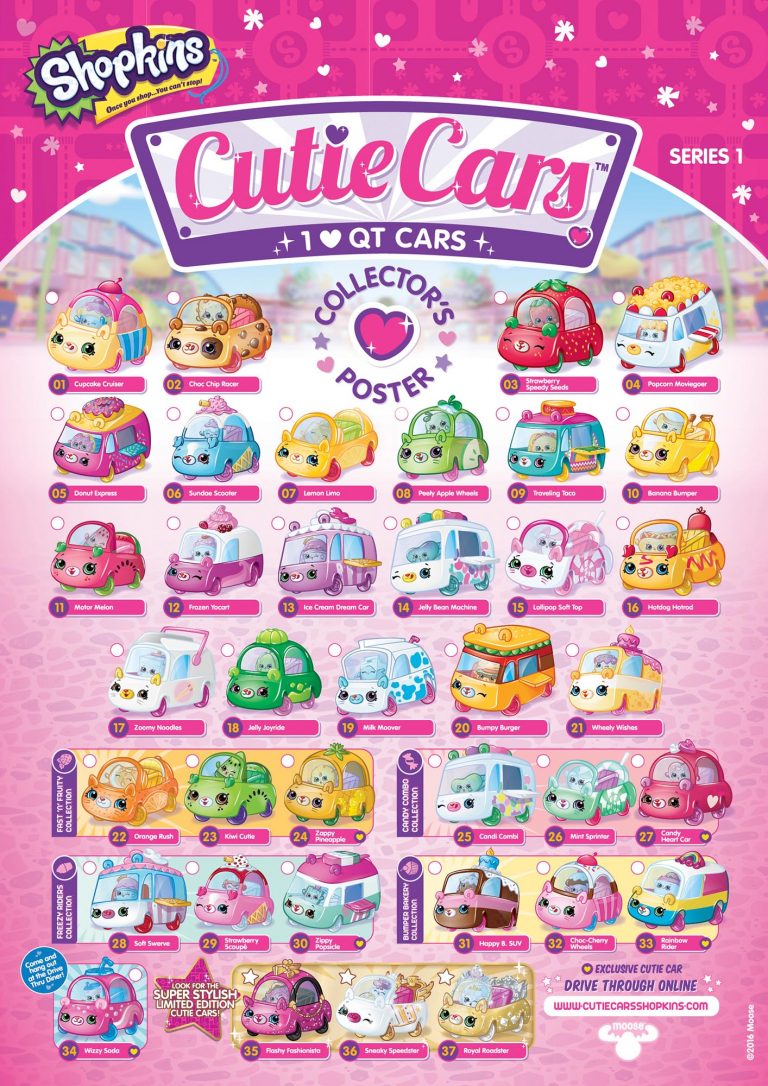 Cutie Cars Season 1 Collector Guide List of Characters Checklist Kids