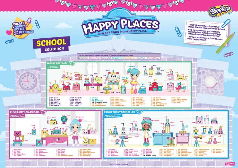 Shopkins Happy Places Season 3 Characters – List / Checklist – Kids Time