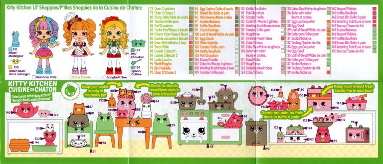 Shopkins Happy Places Season 1 – List / Checklist – Kids Time