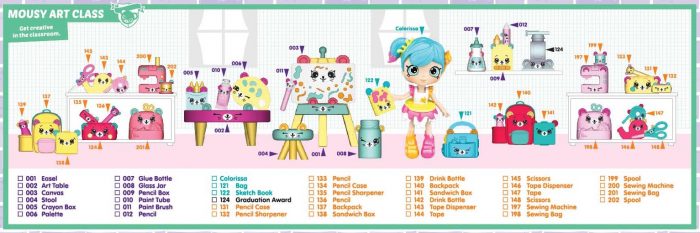 shopkins-happy-places-play-sets-season-3-decorator-pack-mousy-art-class-playset-checklist