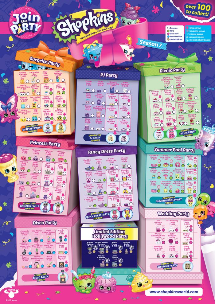 Shopkins Season 7 List Checklist – Kids Time