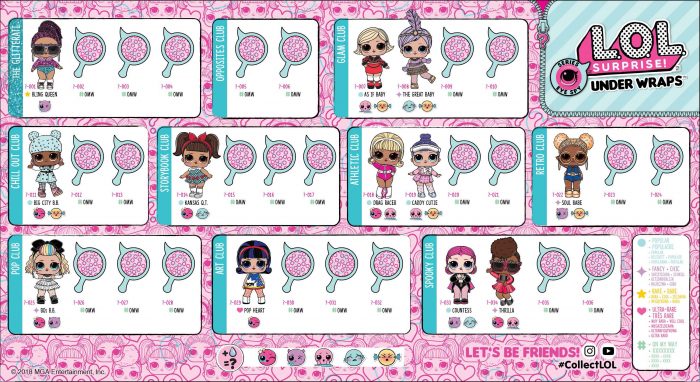LOL Surprise Series 4 Eye Spy Dolls Tots Wave 1 Collector Guide List ...