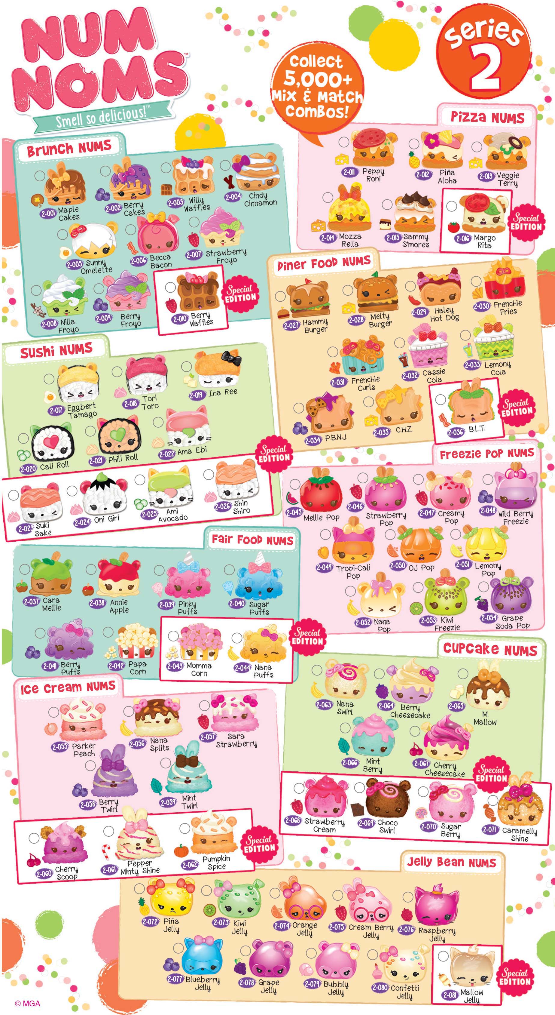 Num Noms Collector's Guide