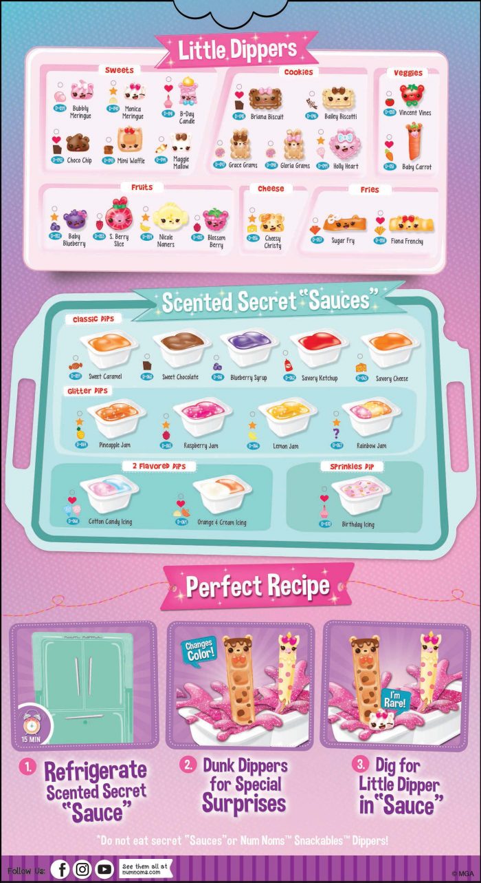 Num Noms Snackables Series 1 Little Dippers Collector Guide List ...