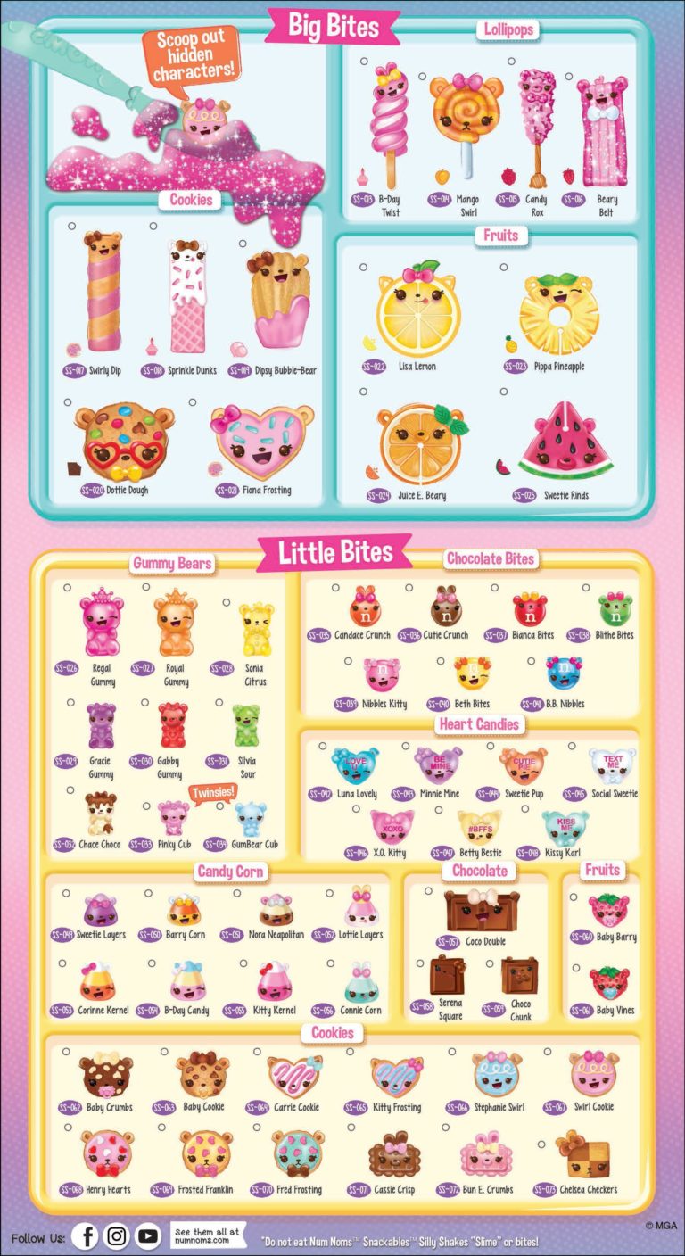 Num Noms Snackables Series 2 Big Bites Little Bites Collector Guide ...