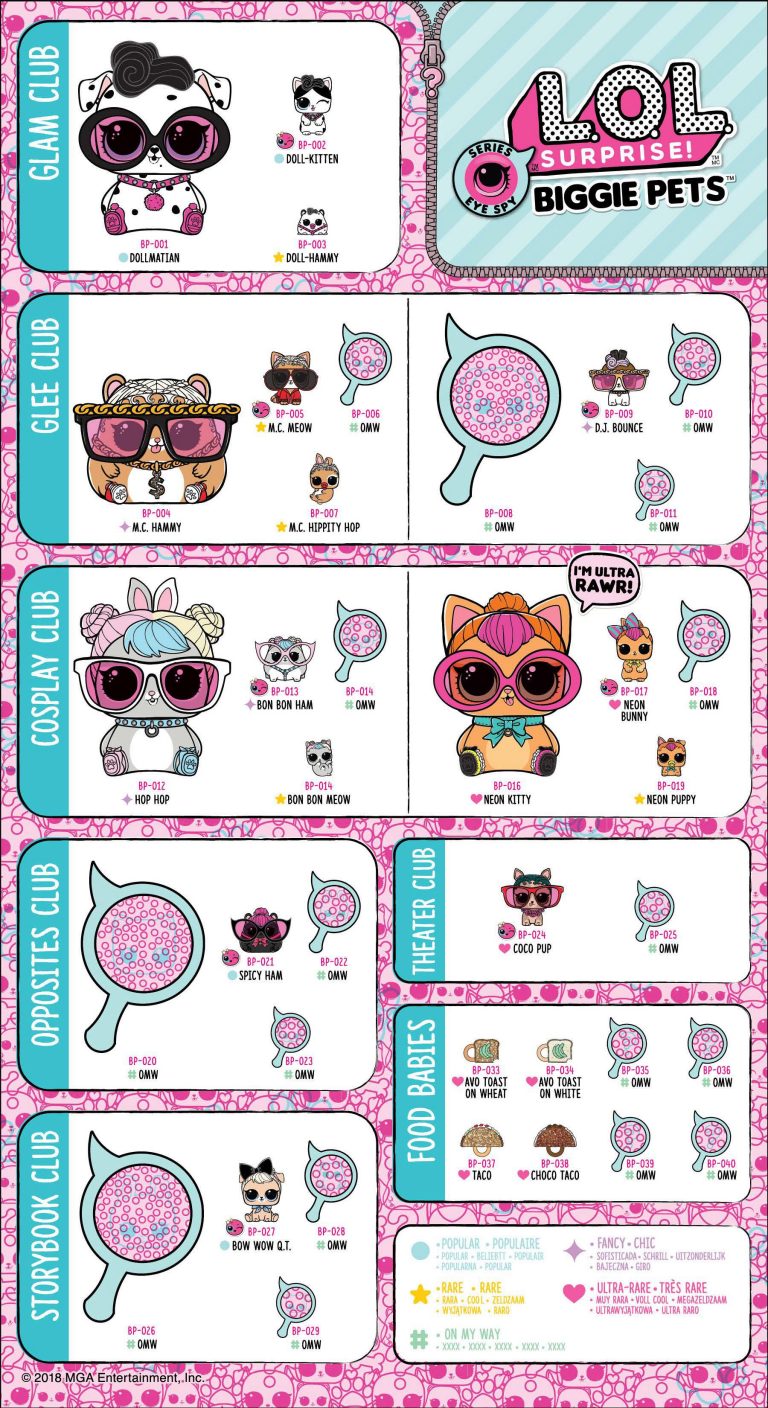 LOL Surprise Dolls Series 4 Checklist