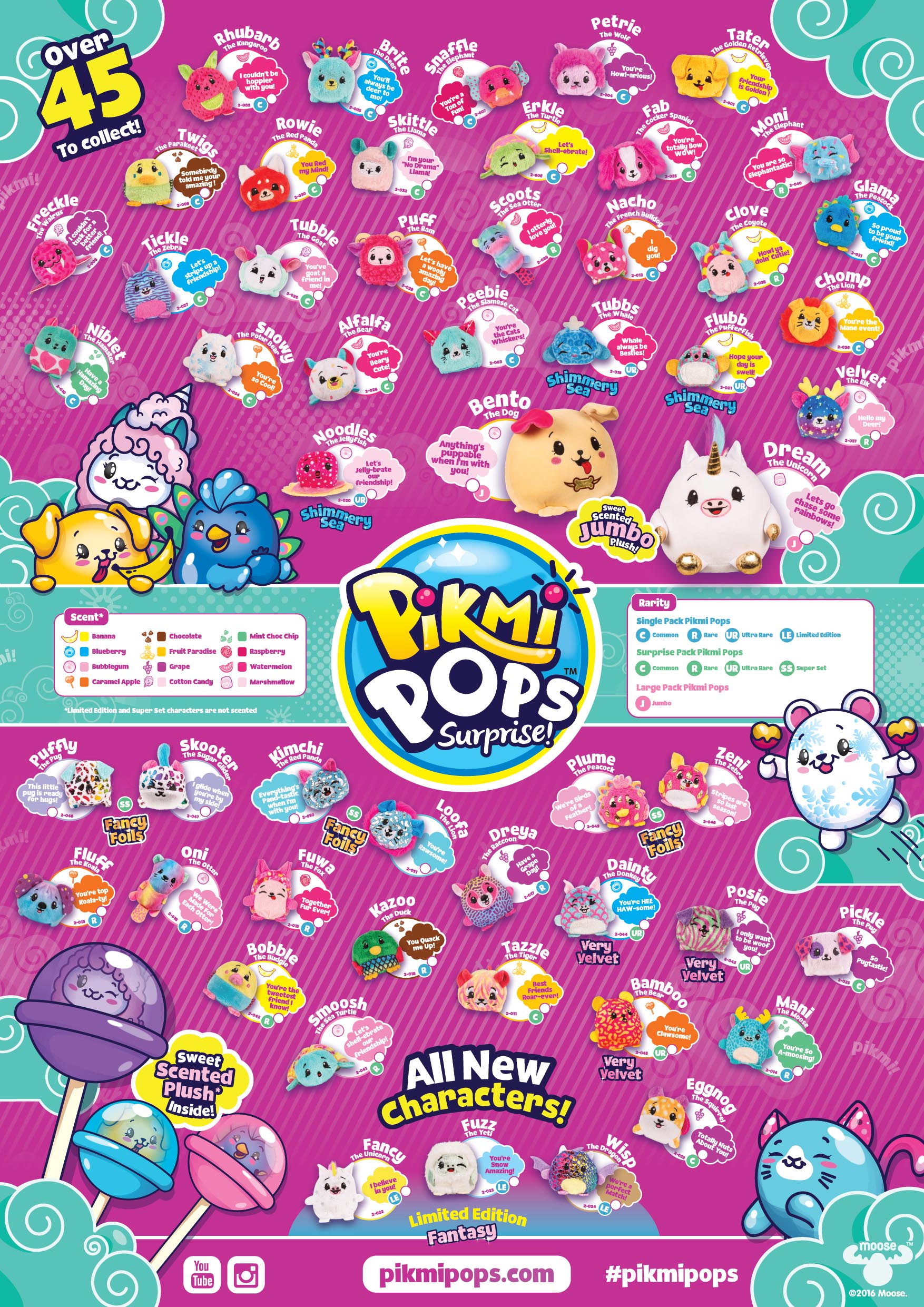 Pikmi Pops Series 2 Collector Guide List Checklist Poster Kids Time