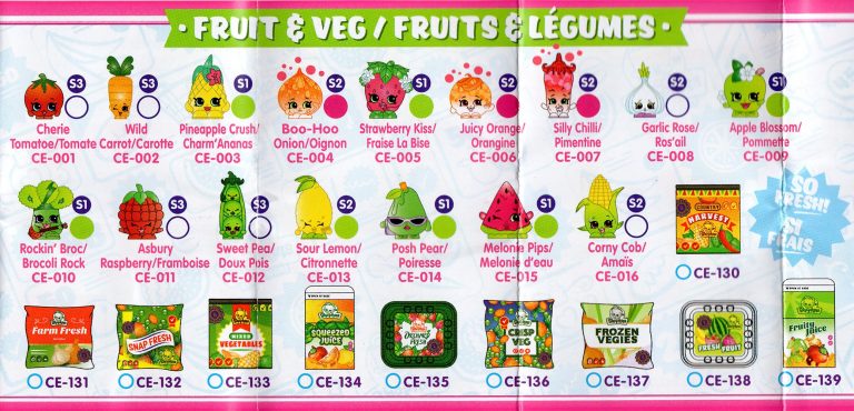Shopkins Season 10 Mini Packs Fruit &amp; Veg Collector Guide List ...