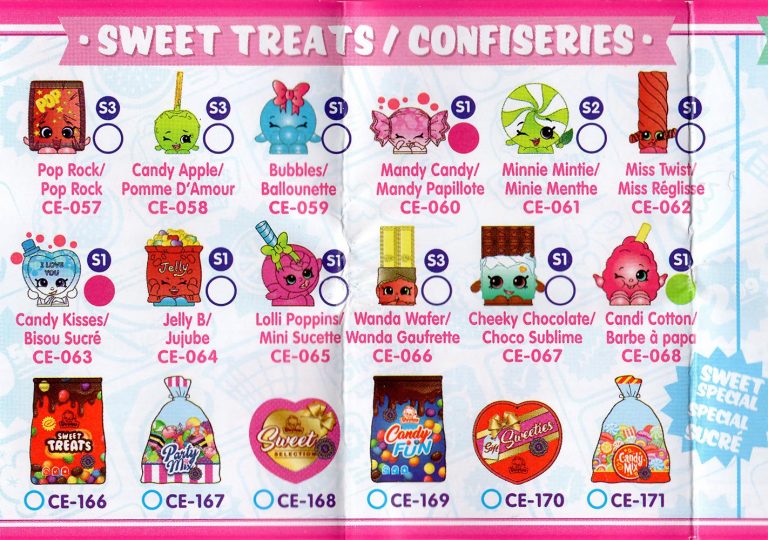 Shopkins Season 10 Mini Packs – Sweet Treats List of Characters