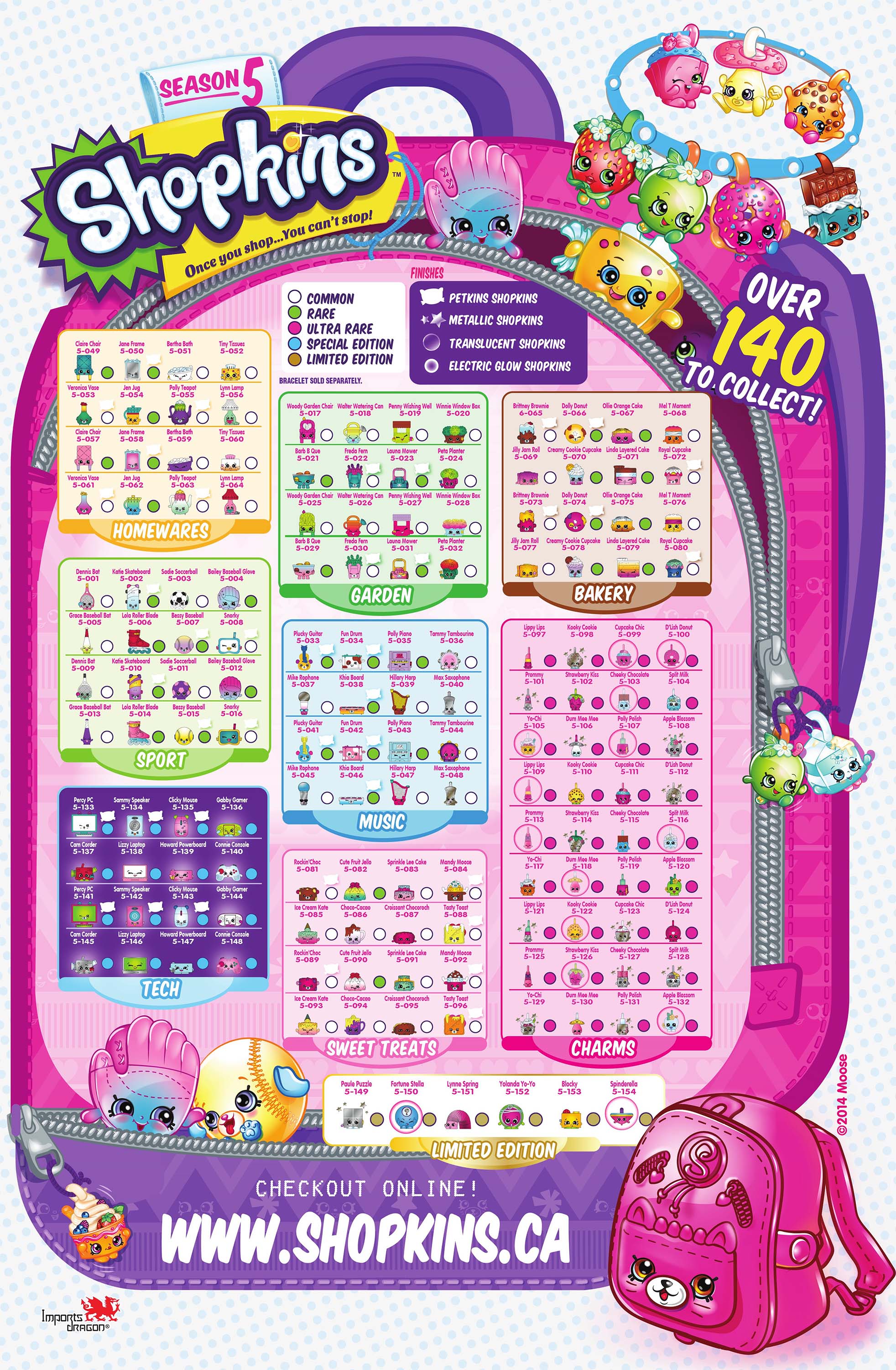 Featured image of post Checklist Shopkins Season 1 List How close are we to completing s3