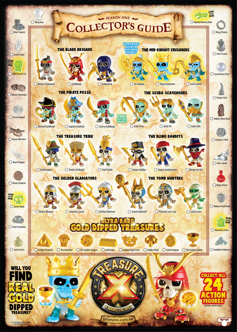 Download Treasure X Collectors Guide Checklist Insert - Kids Time